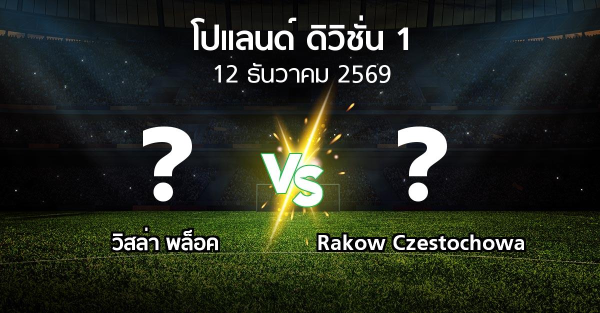 โปรแกรมบอล : วิสล่า พล็อค vs Rakow Czestochowa (โปแลนด์-ดิวิชั่น-1 2026-2027)