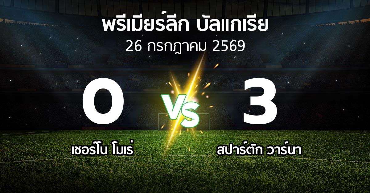 ผลบอล : เชอร์โน โมเร่ vs สปาร์ตัก วาร์นา (พรีเมียร์ลีก-บัลแกเรีย 2026-2027)
