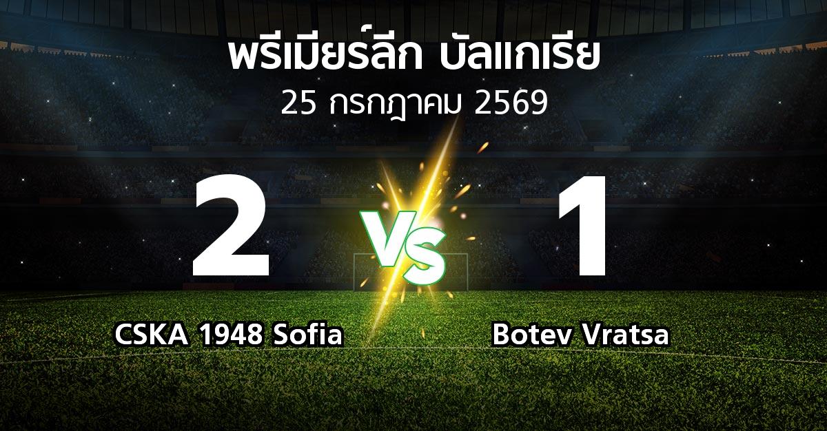 ผลบอล : CSKA 1948 Sofia vs Botev Vratsa (พรีเมียร์ลีก-บัลแกเรีย 2026-2027)