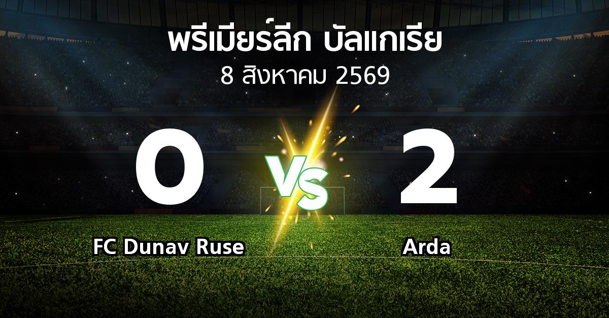 ผลบอล : FC Dunav Ruse vs Arda (พรีเมียร์ลีก-บัลแกเรีย 2026-2027)
