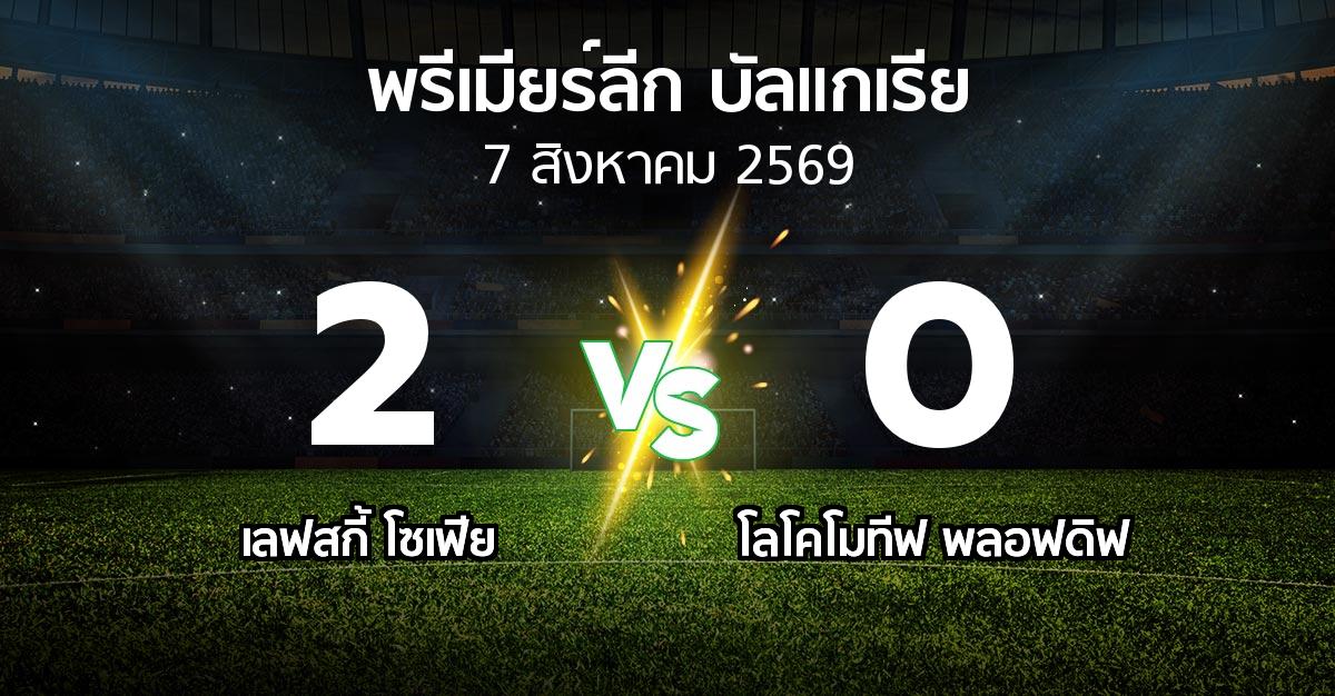 ผลบอล : เลฟสกี้ โซเฟีย vs โลโคโมทีฟ พลอฟดิฟ (พรีเมียร์ลีก-บัลแกเรีย 2026-2027)