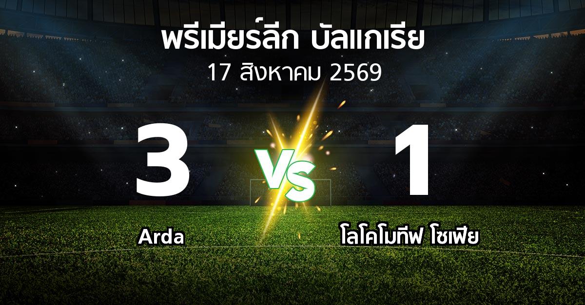 ผลบอล : Arda vs โลโคโมทีฟ โซเฟีย (พรีเมียร์ลีก-บัลแกเรีย 2026-2027)