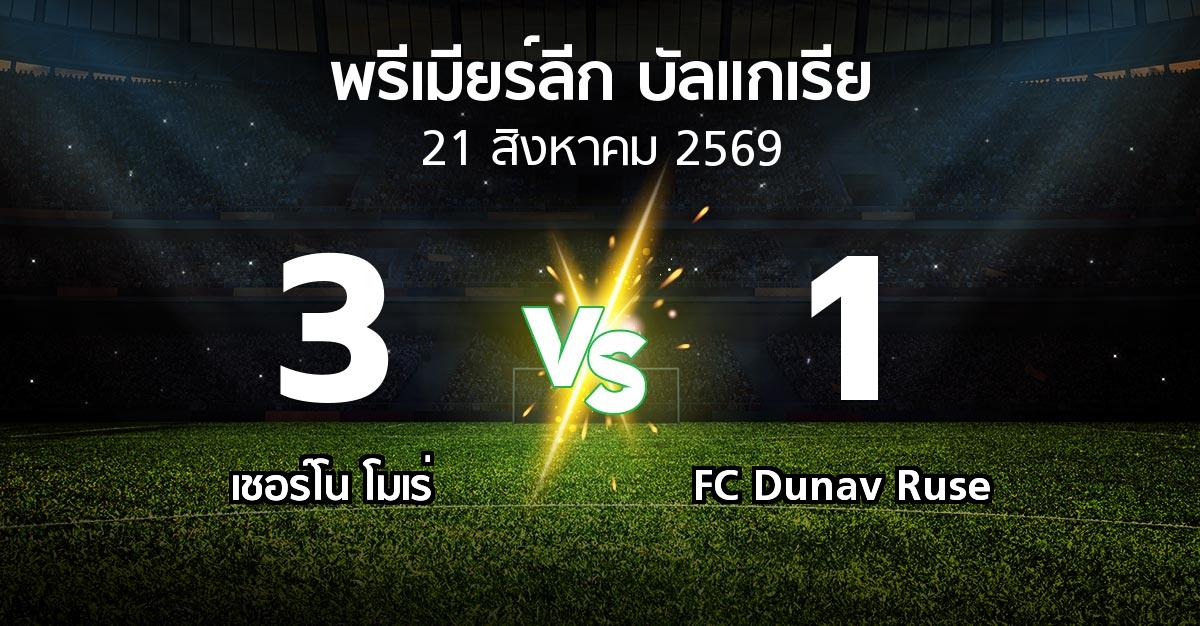 ผลบอล : เชอร์โน โมเร่ vs FC Dunav Ruse (พรีเมียร์ลีก-บัลแกเรีย 2026-2027)