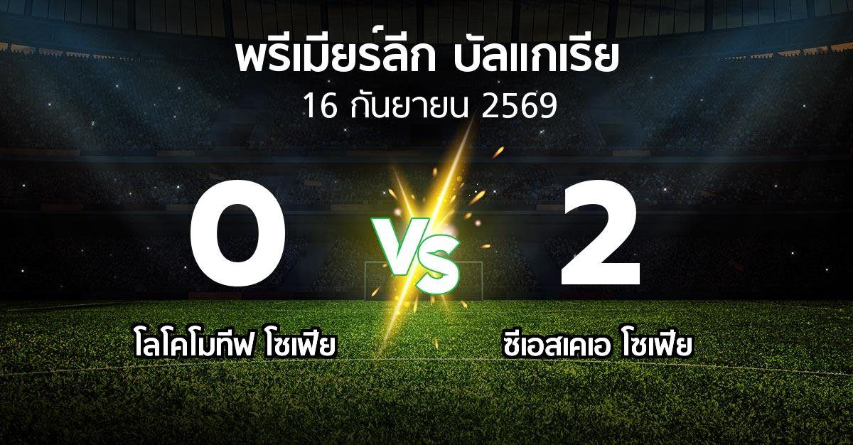 ผลบอล : โลโคโมทีฟ โซเฟีย vs ซีเอสเคเอ โซเฟีย (พรีเมียร์ลีก-บัลแกเรีย 2026-2027)