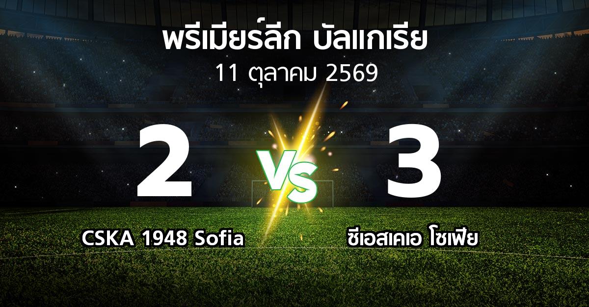 ผลบอล : CSKA 1948 Sofia vs ซีเอสเคเอ โซเฟีย (พรีเมียร์ลีก-บัลแกเรีย 2026-2027)