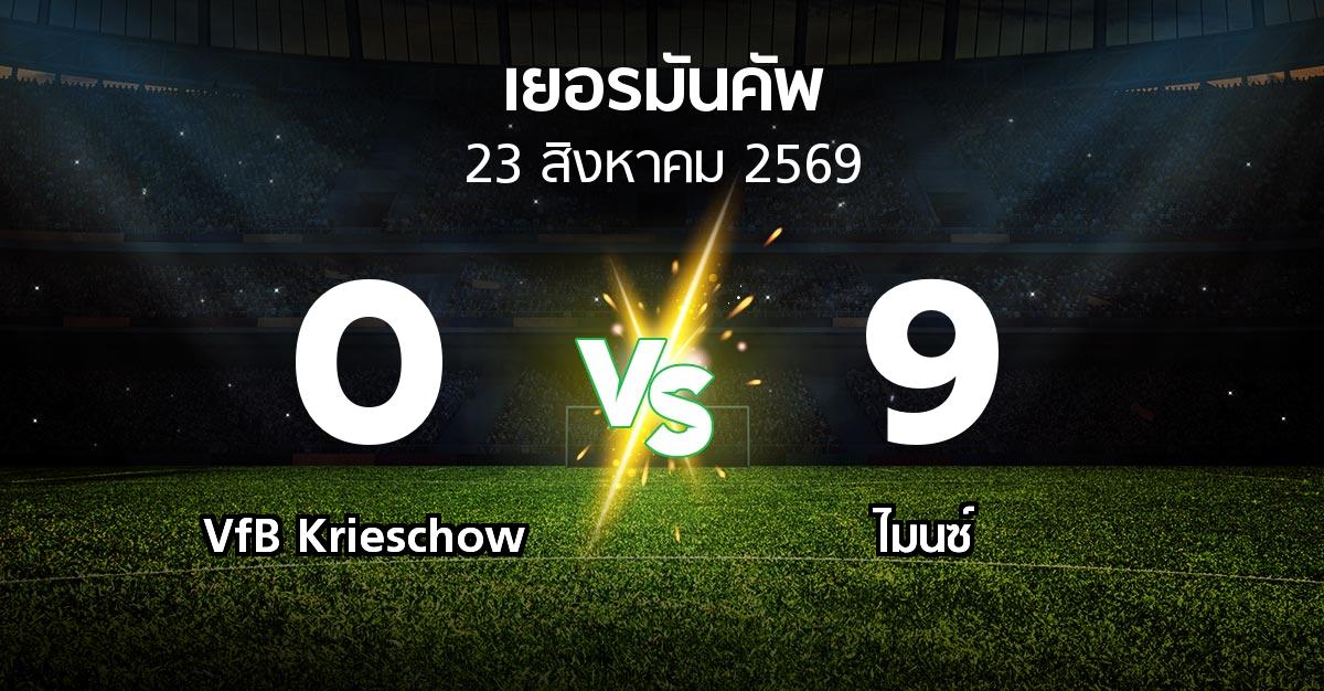 ผลบอล : VfB Krieschow vs ไมนซ์ (เดเอฟเบ-โพคาล 2026-2027)