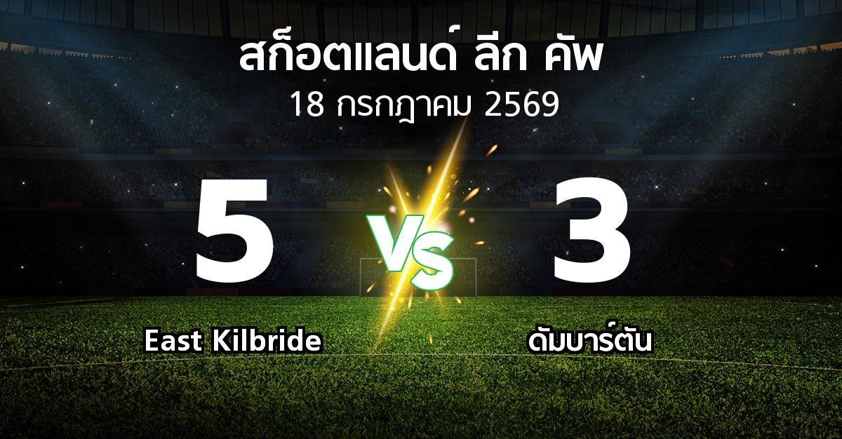 ผลบอล : East Kilbride vs ดัมบาร์ตัน (สก็อตแลนด์-ลีก-คัพ 2026)