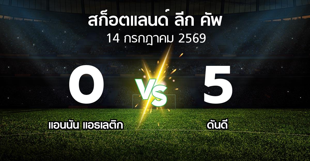 ผลบอล : แอนนัน แอธเลติก vs ดันดี (สก็อตแลนด์-ลีก-คัพ 2026)