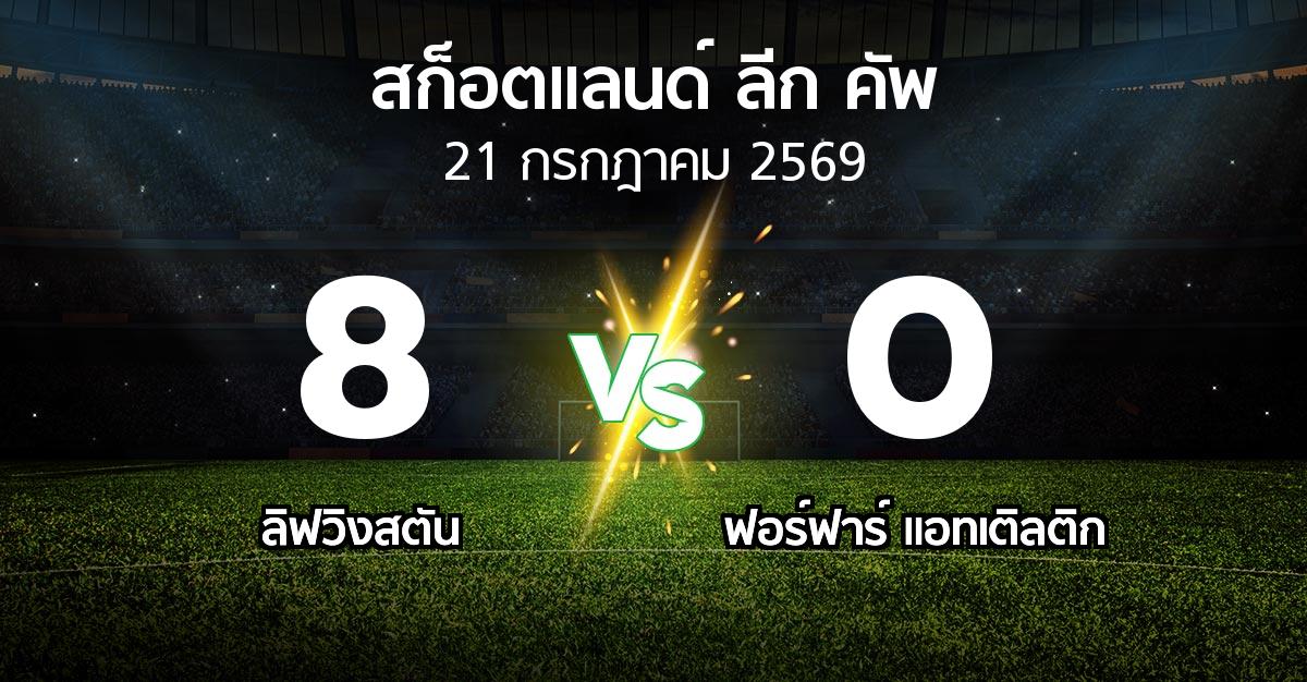 ผลบอล : ลิฟวิงสตัน vs ฟอร์ฟาร์ แอทเติลติก (สก็อตแลนด์-ลีก-คัพ 2026)
