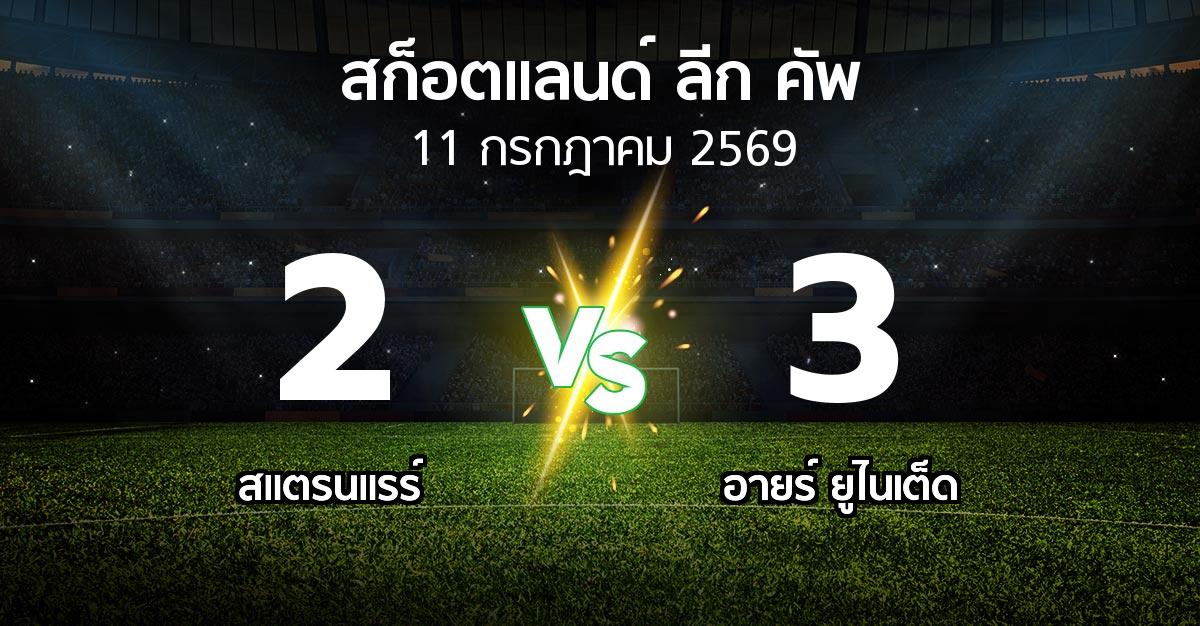 ผลบอล : สแตรนแรร์ vs อายร์ ยูไนเต็ด (สก็อตแลนด์-ลีก-คัพ 2026)