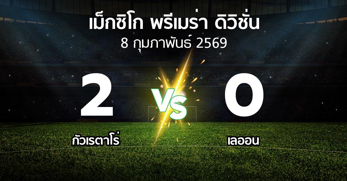 ผลบอล : กัวเรตาโร่ vs เลออน (เม็กซิโก-พรีเมร่า-ดิวิชั่น 2026)
