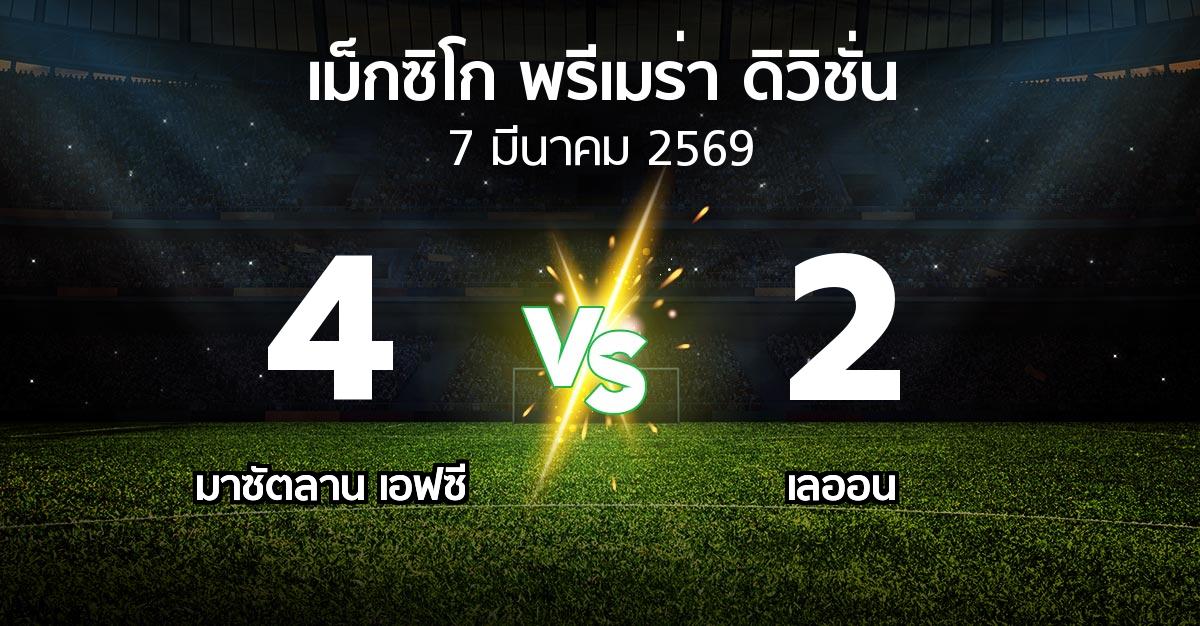 ผลบอล : มาซัตลาน เอฟซี vs เลออน (เม็กซิโก-พรีเมร่า-ดิวิชั่น 2026)