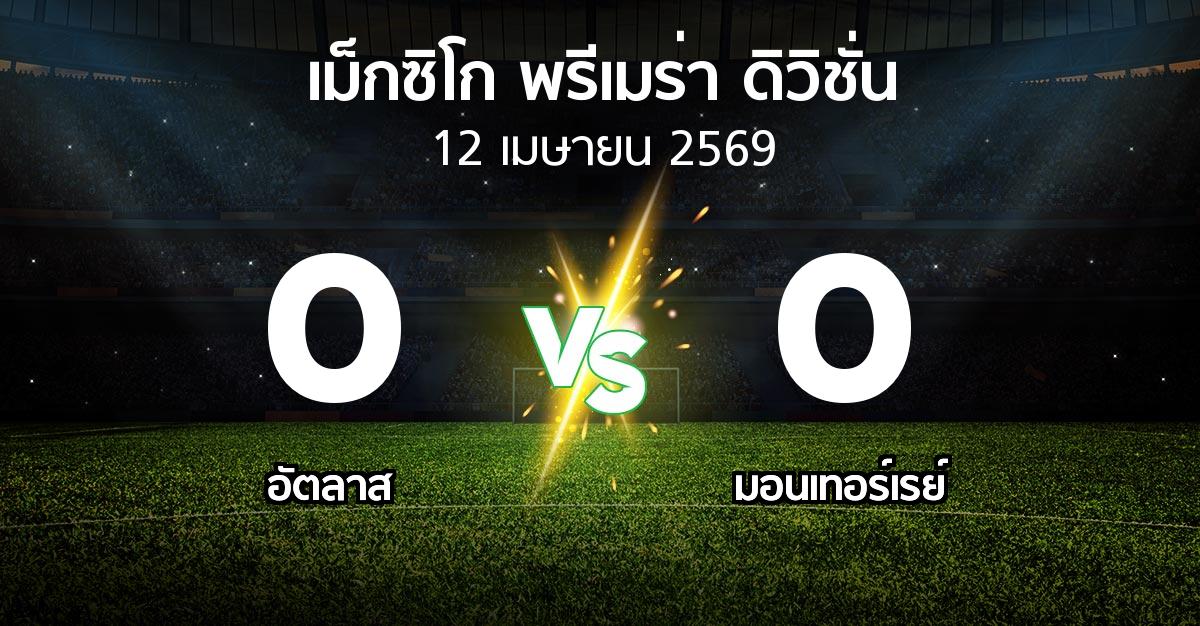 ผลบอล : อัตลาส vs มอนเทอร์เรย์ (เม็กซิโก-พรีเมร่า-ดิวิชั่น 2026)