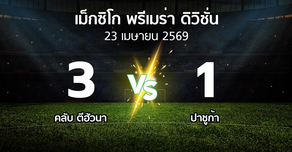 ผลบอล : คลับ ตีฮัวนา vs ปาชูก้า (เม็กซิโก-พรีเมร่า-ดิวิชั่น 2026)