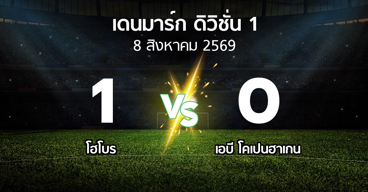 ผลบอล : โฮโบร vs เอบี โคเปนฮาเกน (เดนมาร์ก-ดิวิชั่น-1 2026-2027)