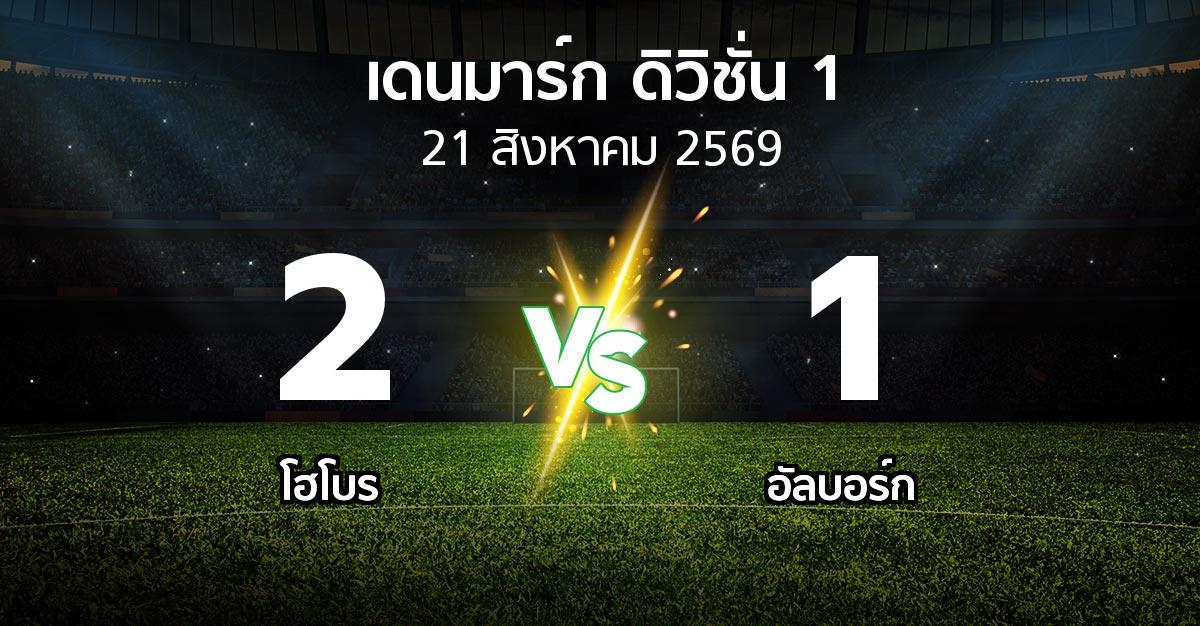 ผลบอล : โฮโบร vs อัลบอร์ก (เดนมาร์ก-ดิวิชั่น-1 2026-2027)