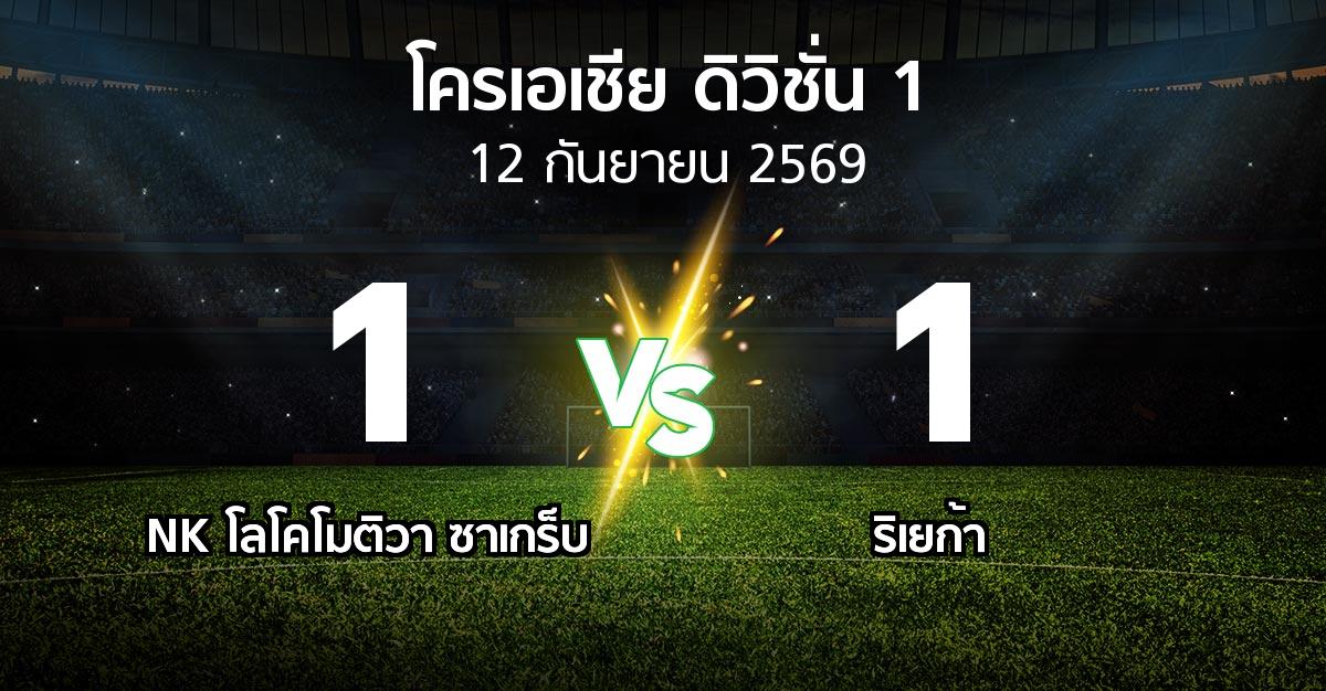 ผลบอล : NK โลโคโมติวา ซาเกร็บ vs ริเยก้า (โครเอเชีย-ดิวิชั่น-1 2026-2027)