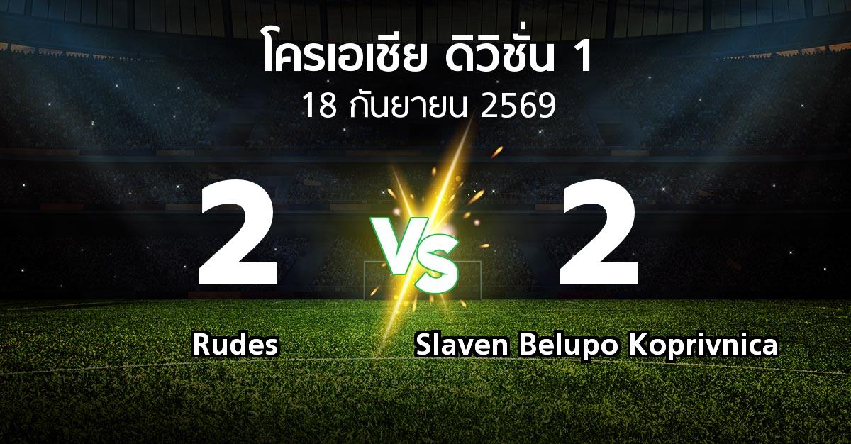 ผลบอล : Rudes vs Slaven Belupo Koprivnica (โครเอเชีย-ดิวิชั่น-1 2026-2027)