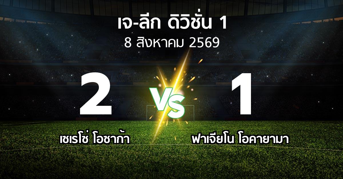 ผลบอล : เซเรโซ่ โอซาก้า vs ฟาเจียโน โอคายามา (เจ-ลีก ดิวิชั่น 1 2026-2027)
