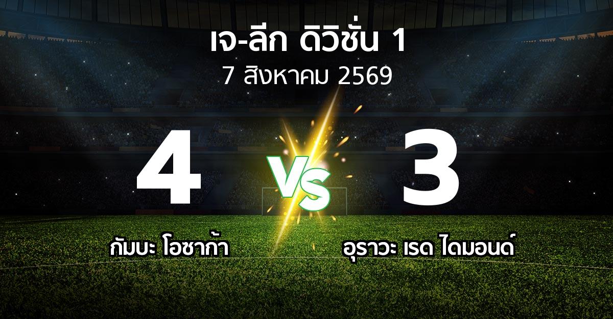 ผลบอล : กัมบะ โอซาก้า vs อุราวะ เรดฯ (เจ-ลีก ดิวิชั่น 1 2026-2027)