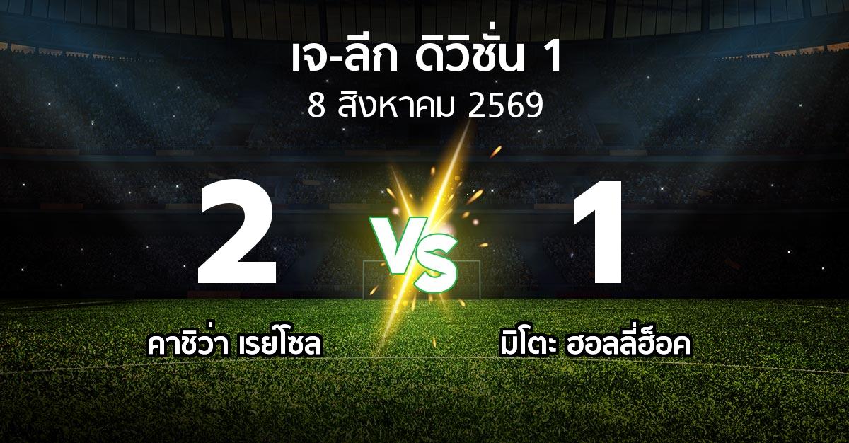ผลบอล : คาชิว่า เรย์โซล vs มิโตะ ฮอลลี่ฮ็อค (เจ-ลีก ดิวิชั่น 1 2026-2027)