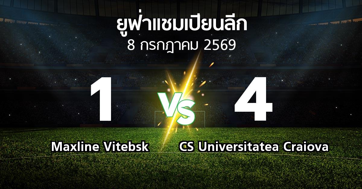 ผลบอล : Maxline Vitebsk vs CS Universitatea Craiova (ยูฟ่า แชมเปียนส์ลีก 2026-2027)
