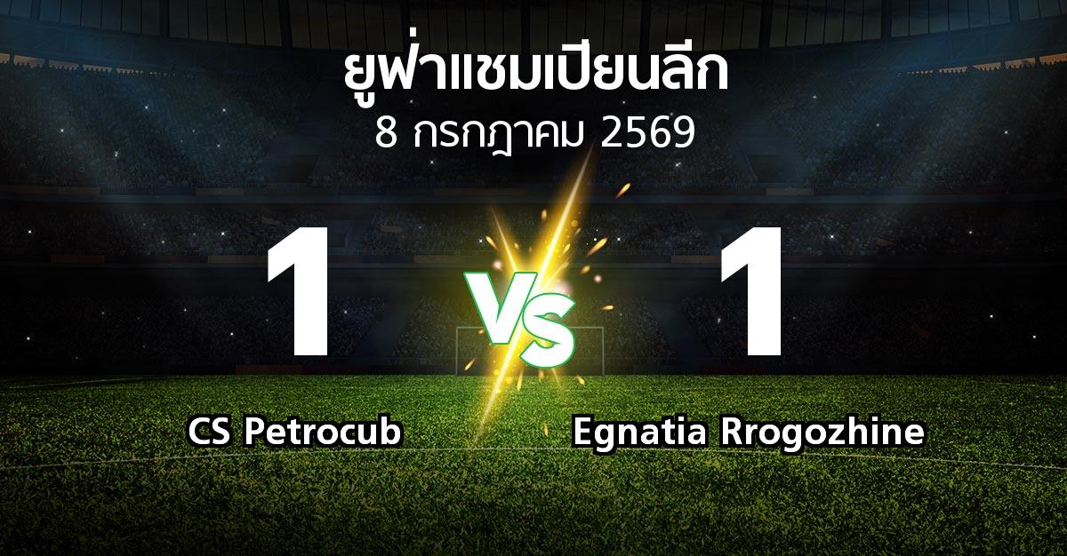 ผลบอล : CS Petrocub vs Egnatia Rrogozhine (ยูฟ่า แชมเปียนส์ลีก 2026-2027)