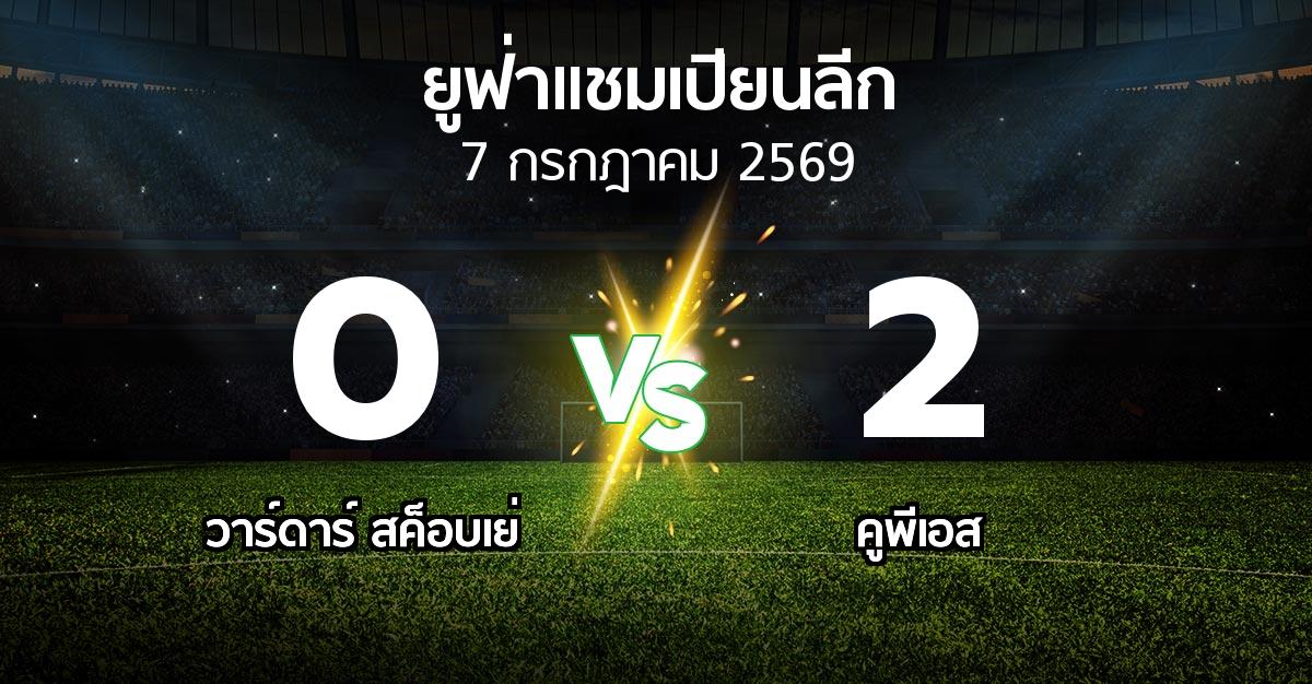 ผลบอล : วาร์ดาร์ สค็อบเย่ vs คูพีเอส (ยูฟ่า แชมเปียนส์ลีก 2026-2027)