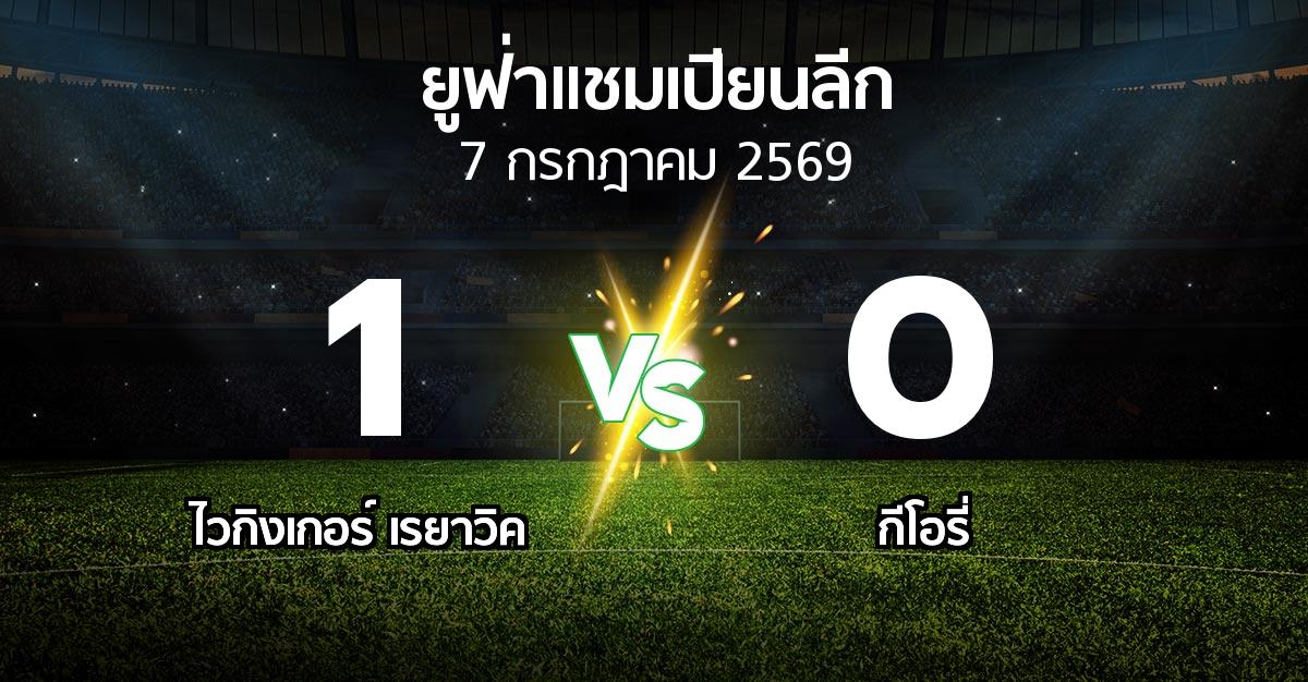 ผลบอล : ไวกิงเกอร์ เรยาวิค vs กีโอรี่ (ยูฟ่า แชมเปียนส์ลีก 2026-2027)