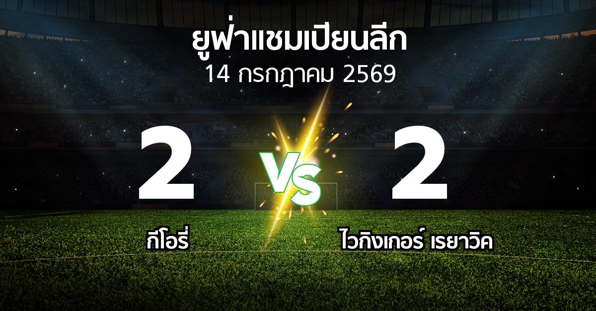 ผลบอล : กีโอรี่ vs ไวกิงเกอร์ เรยาวิค (ยูฟ่า แชมเปียนส์ลีก 2026-2027)