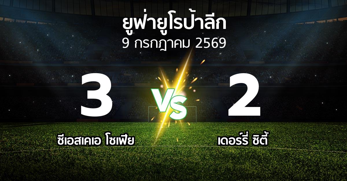 ผลบอล : ซีเอสเคเอ โซเฟีย vs เดอร์รี่ ซิตี้ (ยูฟ่า ยูโรป้าลีก 2026-2027)