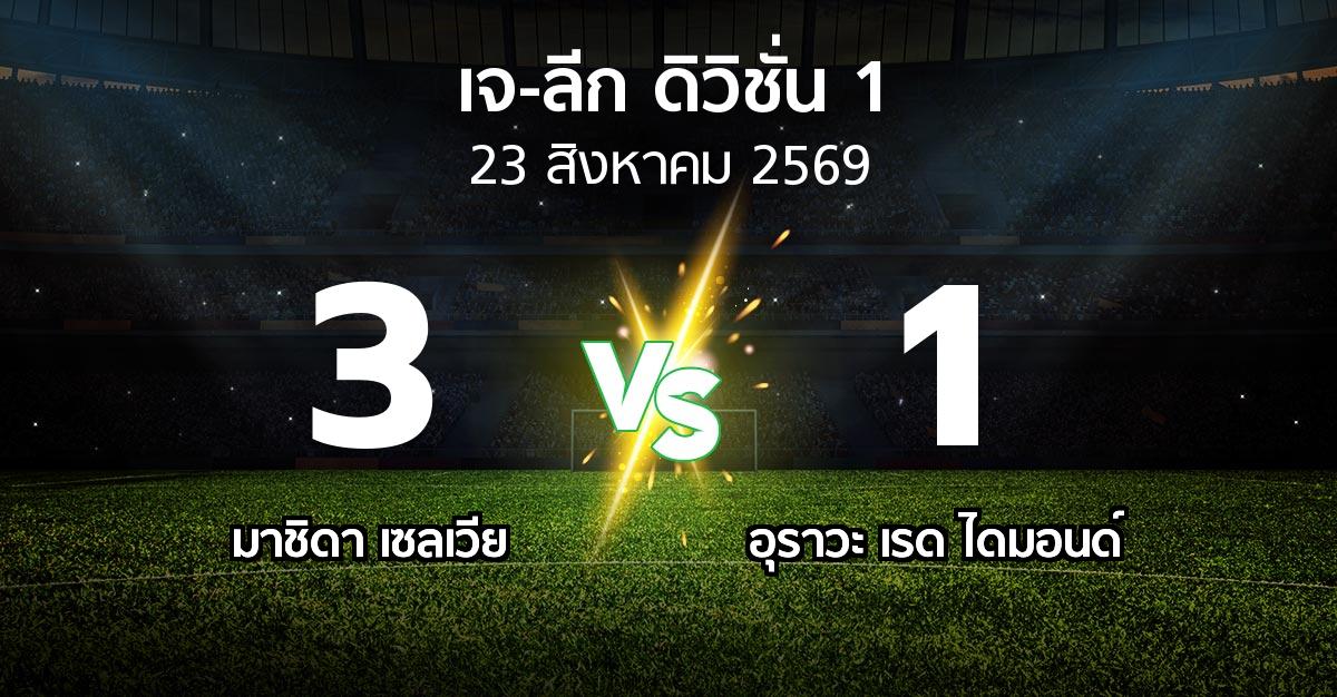 ผลบอล : มาชิดา เซลเวีย vs อุราวะ เรดฯ (เจ-ลีก ดิวิชั่น 1 2026-2027)