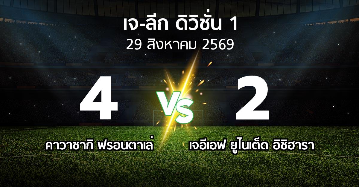 ผลบอล : คาวาซากิ ฟรอนตาเล่ vs เจอีเอฟ ยูไนเต็ด อิชิฮารา (เจ-ลีก ดิวิชั่น 1 2026-2027)