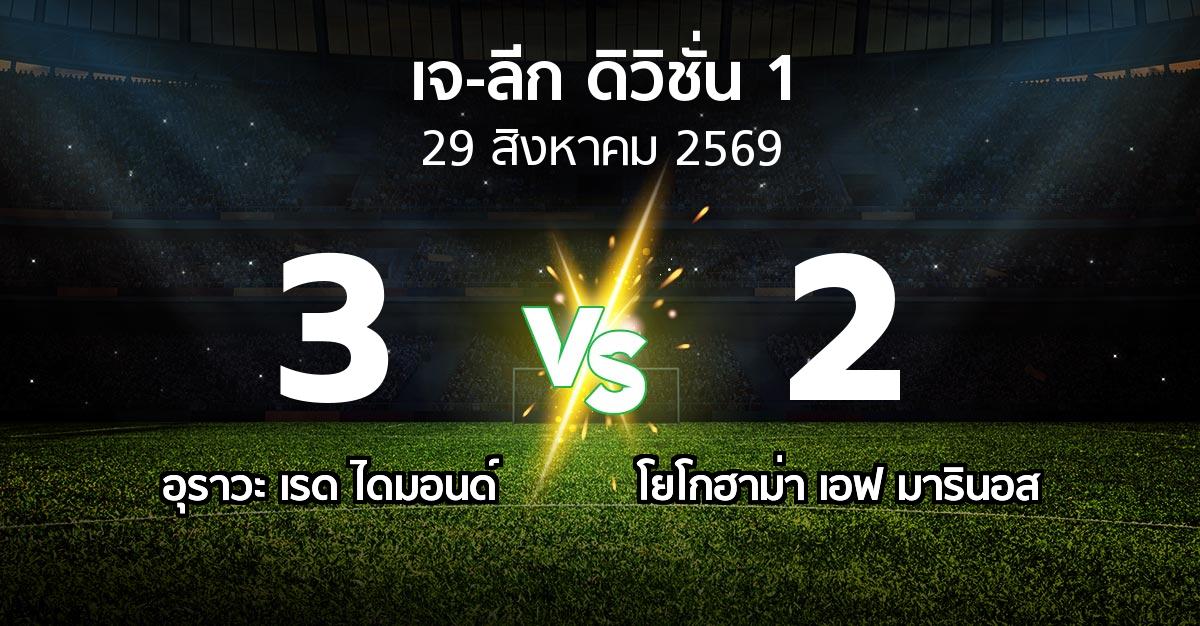 ผลบอล : อุราวะ เรดฯ vs โยโกฮาม่า เอฟ มารินอส (เจ-ลีก ดิวิชั่น 1 2026-2027)