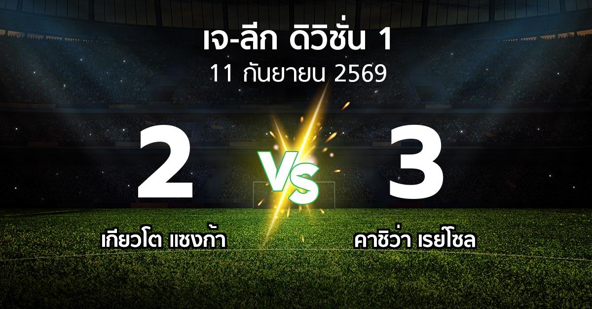 ผลบอล : เกียวโต แซงก้า vs คาชิว่า เรย์โซล (เจ-ลีก ดิวิชั่น 1 2026-2027)