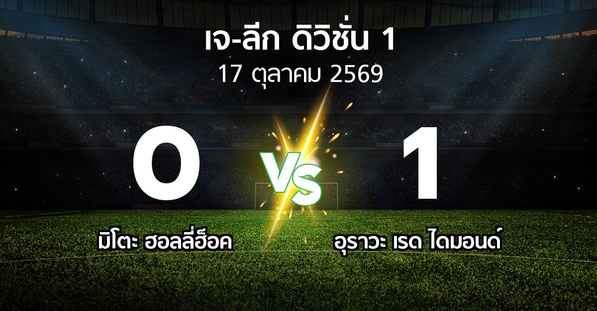 ผลบอล : มิโตะ ฮอลลี่ฮ็อค vs อุราวะ เรดฯ (เจ-ลีก ดิวิชั่น 1 2026-2027)