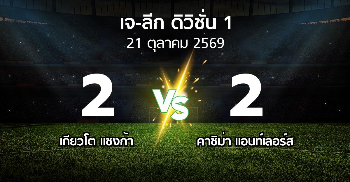 ผลบอล : เกียวโต แซงก้า vs คาชิม่า แอนท์เลอร์ส (เจ-ลีก ดิวิชั่น 1 2026-2027)