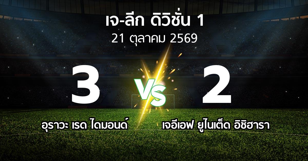 ผลบอล : อุราวะ เรดฯ vs เจอีเอฟ ยูไนเต็ด อิชิฮารา (เจ-ลีก ดิวิชั่น 1 2026-2027)