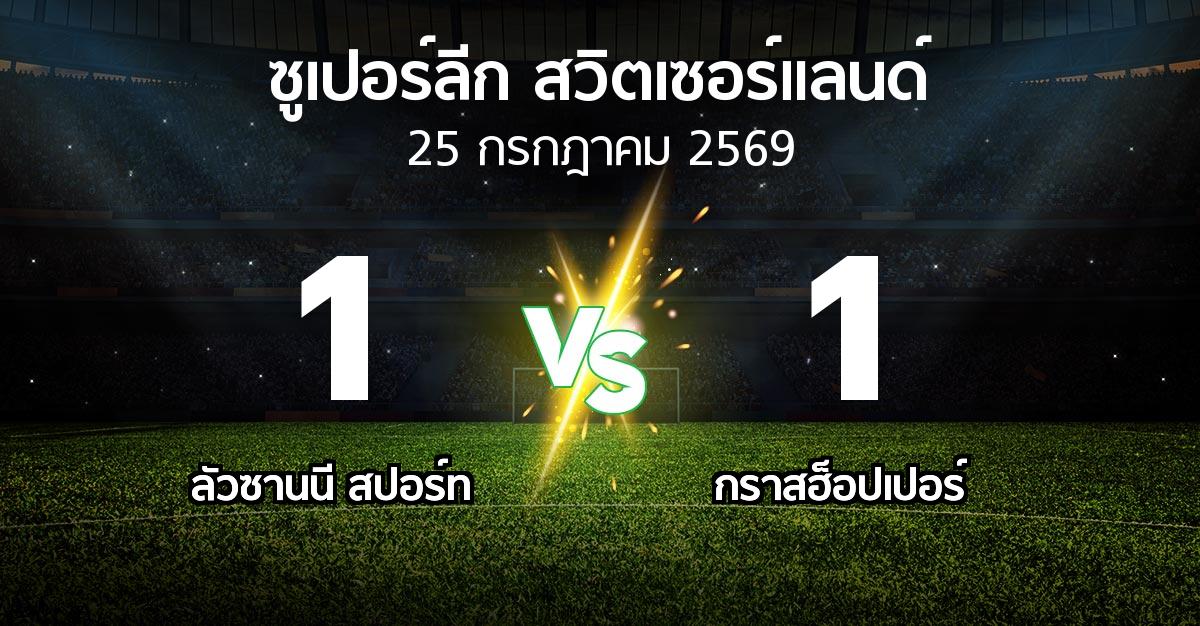 ผลบอล : ลัวซานนี สปอร์ท vs กราสฮ็อปเปอร์ (ซูเปอร์ลีก-สวิตเซอร์แลนด์ 2026-2027)