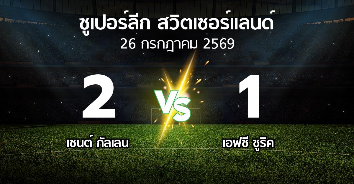 ผลบอล : เซนต์ กัลเลน vs เอฟซี ซูริค (ซูเปอร์ลีก-สวิตเซอร์แลนด์ 2026-2027)