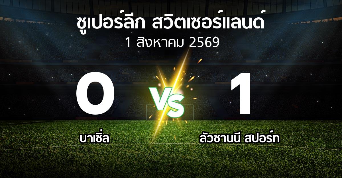 ผลบอล : บาเซิ่ล vs ลัวซานนี สปอร์ท (ซูเปอร์ลีก-สวิตเซอร์แลนด์ 2026-2027)