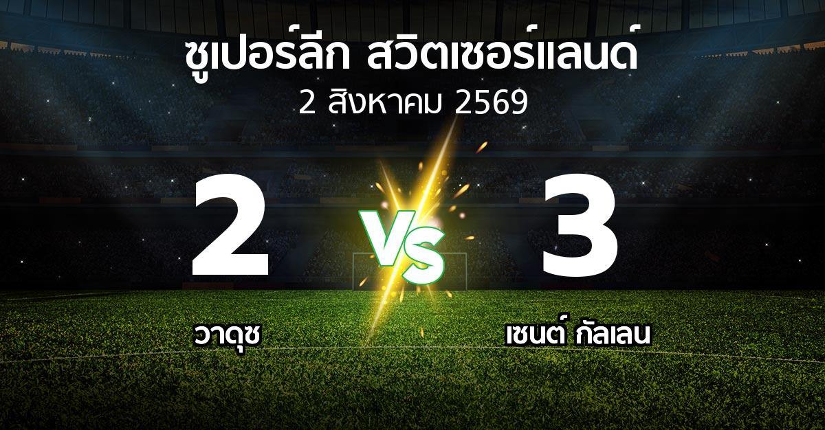 ผลบอล : วาดุซ vs เซนต์ กัลเลน (ซูเปอร์ลีก-สวิตเซอร์แลนด์ 2026-2027)