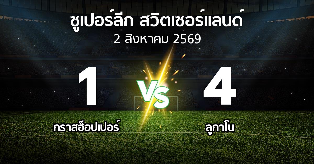 ผลบอล : กราสฮ็อปเปอร์ vs ลูกาโน (ซูเปอร์ลีก-สวิตเซอร์แลนด์ 2026-2027)