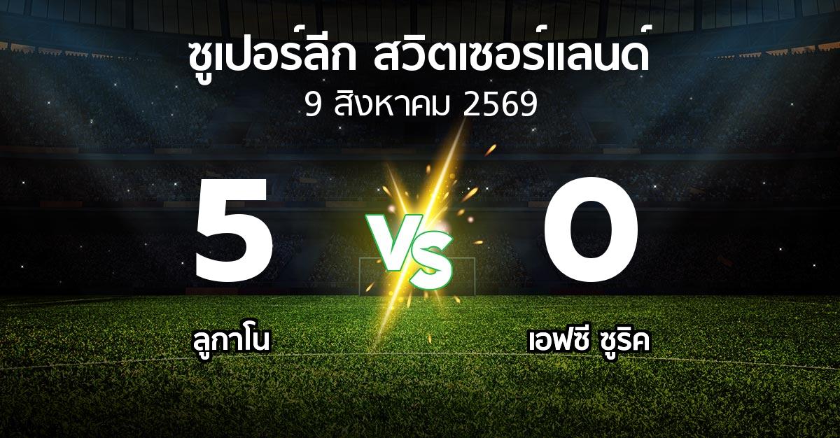 ผลบอล : ลูกาโน vs เอฟซี ซูริค (ซูเปอร์ลีก-สวิตเซอร์แลนด์ 2026-2027)