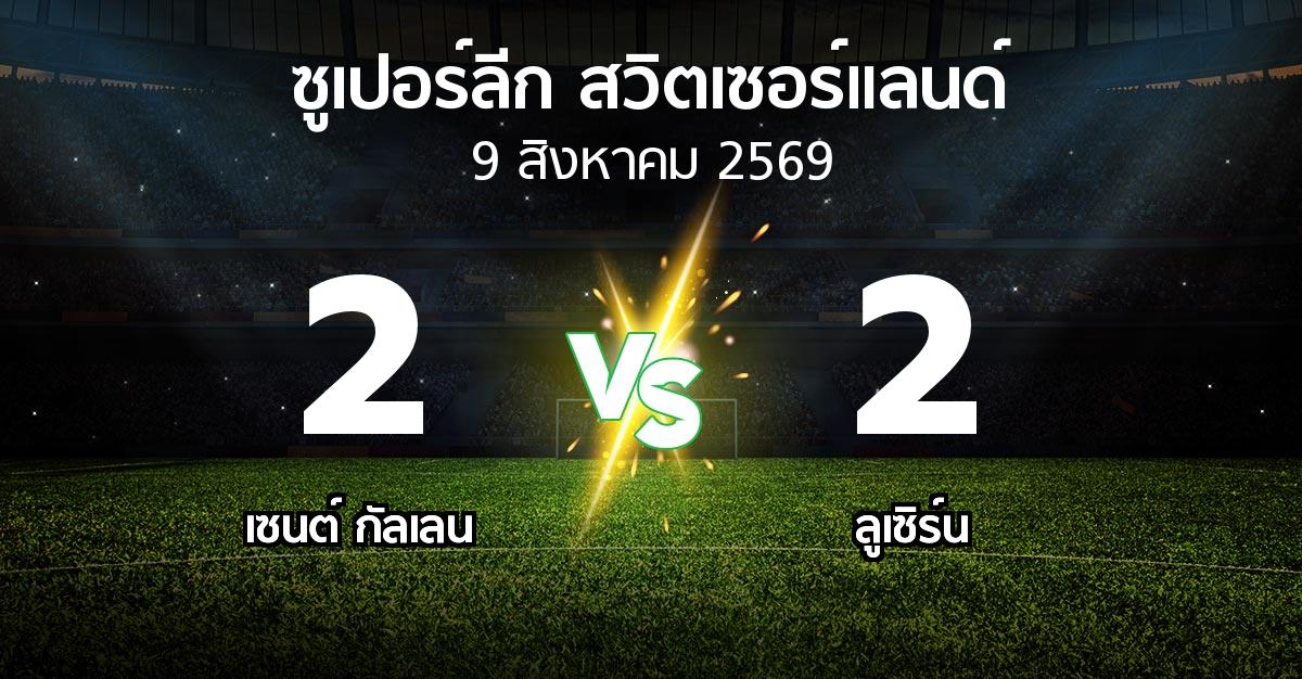ผลบอล : เซนต์ กัลเลน vs ลูเซิร์น (ซูเปอร์ลีก-สวิตเซอร์แลนด์ 2026-2027)