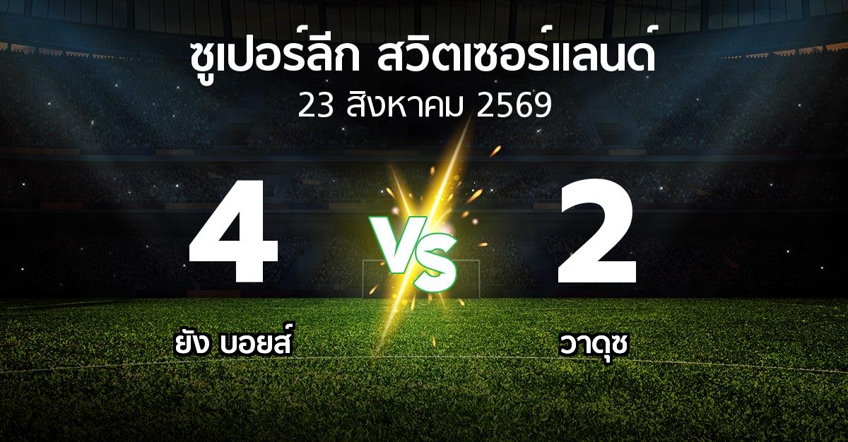 ผลบอล : ยัง บอยส์ vs วาดุซ (ซูเปอร์ลีก-สวิตเซอร์แลนด์ 2026-2027)