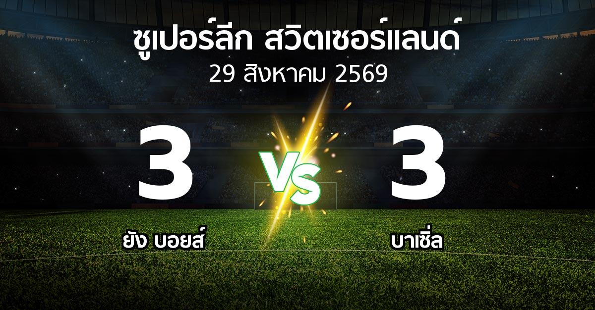 ผลบอล : ยัง บอยส์ vs บาเซิ่ล (ซูเปอร์ลีก-สวิตเซอร์แลนด์ 2026-2027)