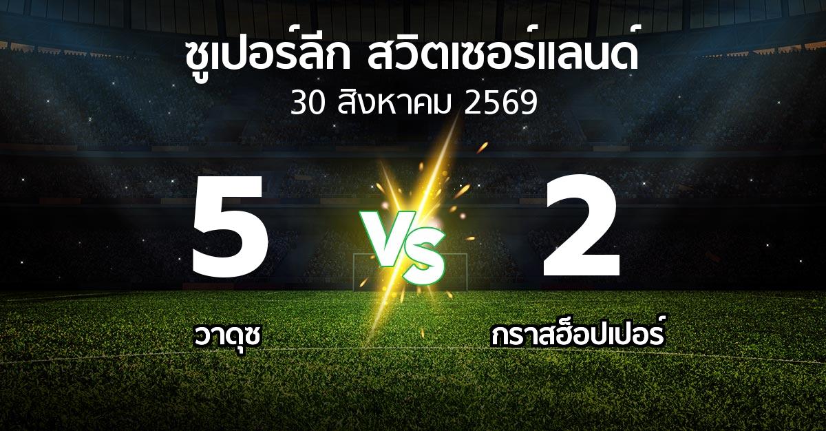ผลบอล : วาดุซ vs กราสฮ็อปเปอร์ (ซูเปอร์ลีก-สวิตเซอร์แลนด์ 2026-2027)