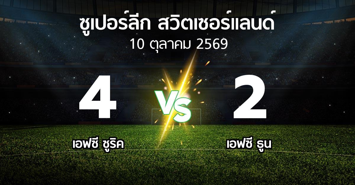 ผลบอล : เอฟซี ซูริค vs เอฟซี ธูน (ซูเปอร์ลีก-สวิตเซอร์แลนด์ 2026-2027)