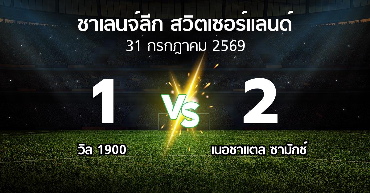 ผลบอล : วิล 1900 vs เนอชาแตล ซามักซ์ (ชาเลนจ์-ลีก-สวิตเซอร์แลนด์ 2026-2027)